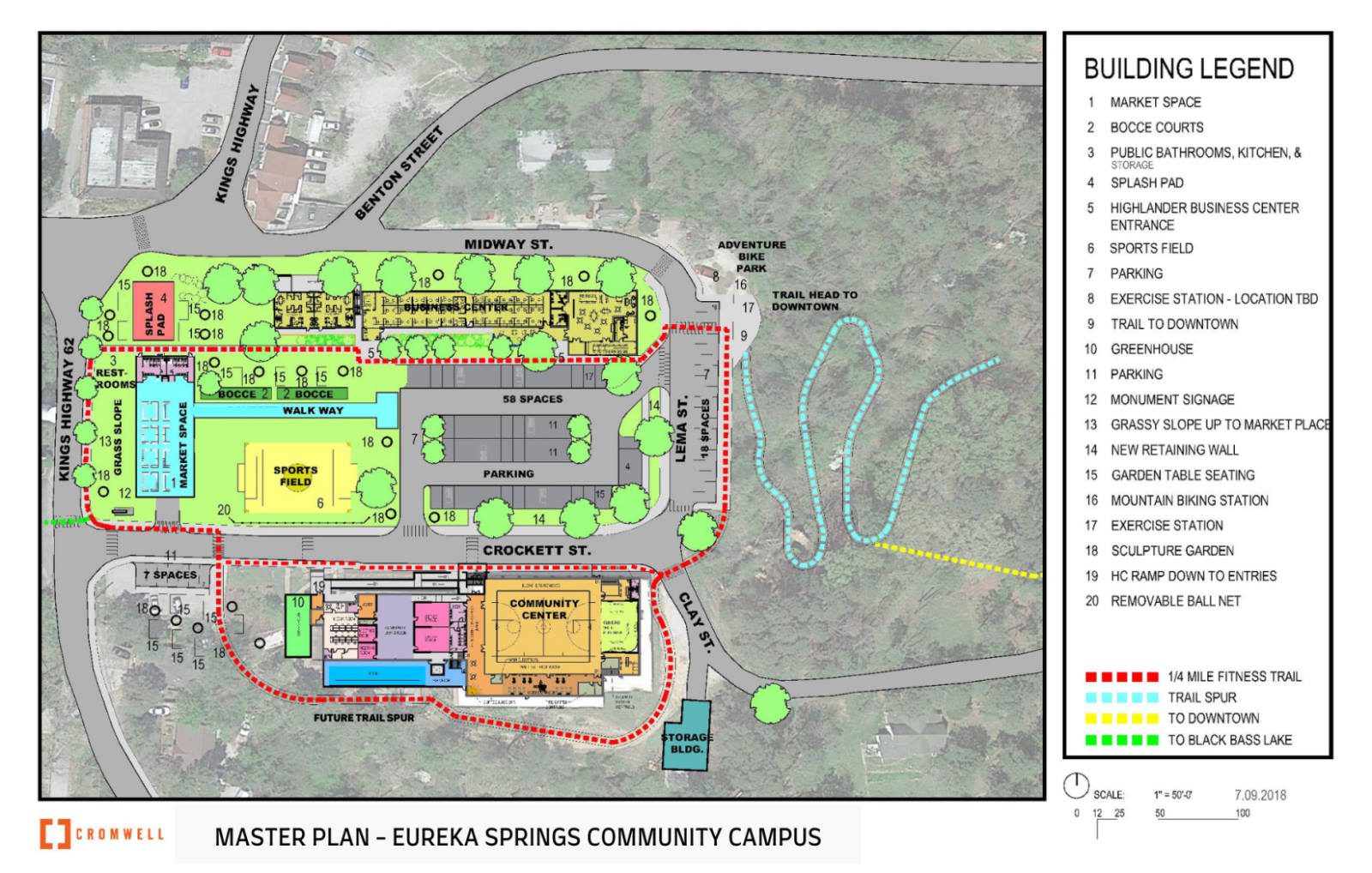 Site Master Plan